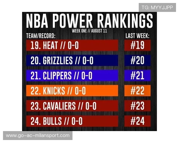 NBA杯概率更新!湖人第三火箭垫底仍有戏 NBA杯概率更新!湖人第三火箭垫底仍有戏