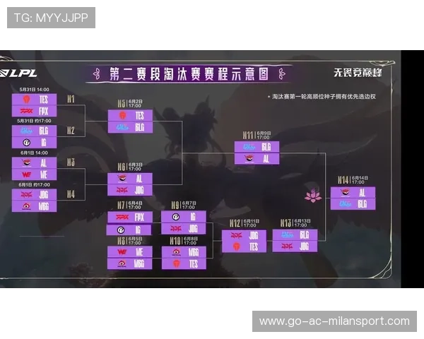 LPL季后赛下路组合逼出双招打赢关键对拼